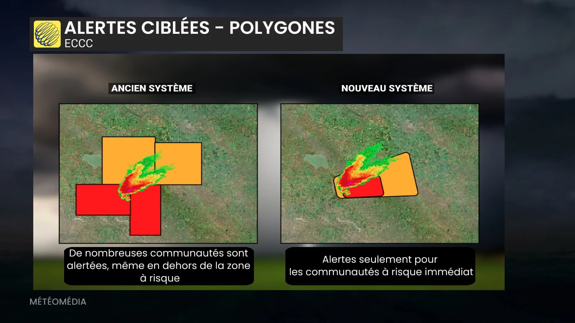 ALERTES ECCC