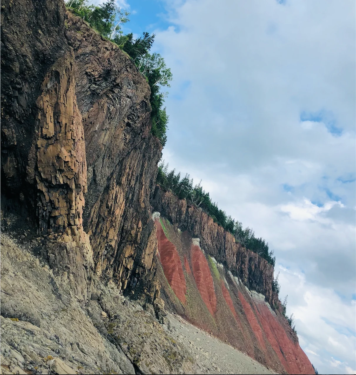 UGC: Cliffs of Fundy, Nova Scotia (Nathan Coleman)