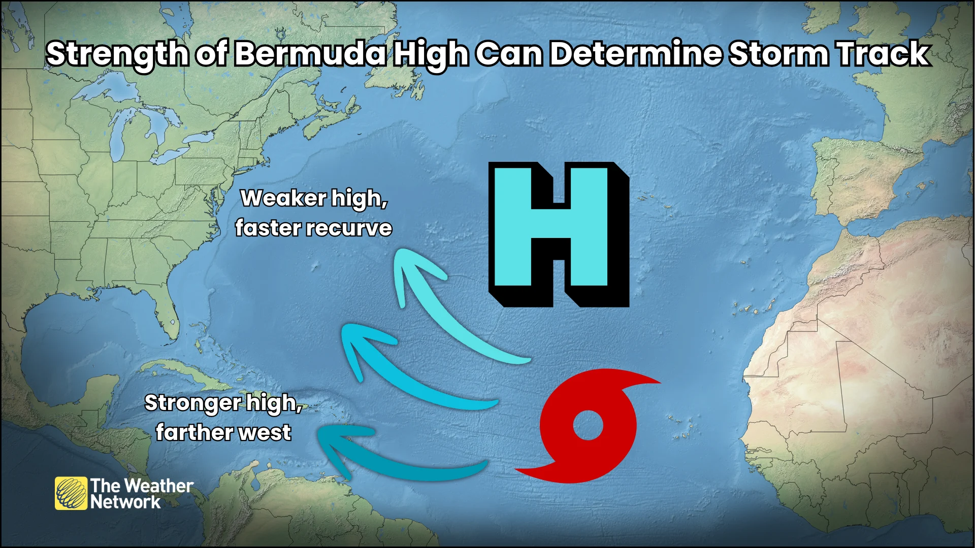 Bermuda High Hurricane Track