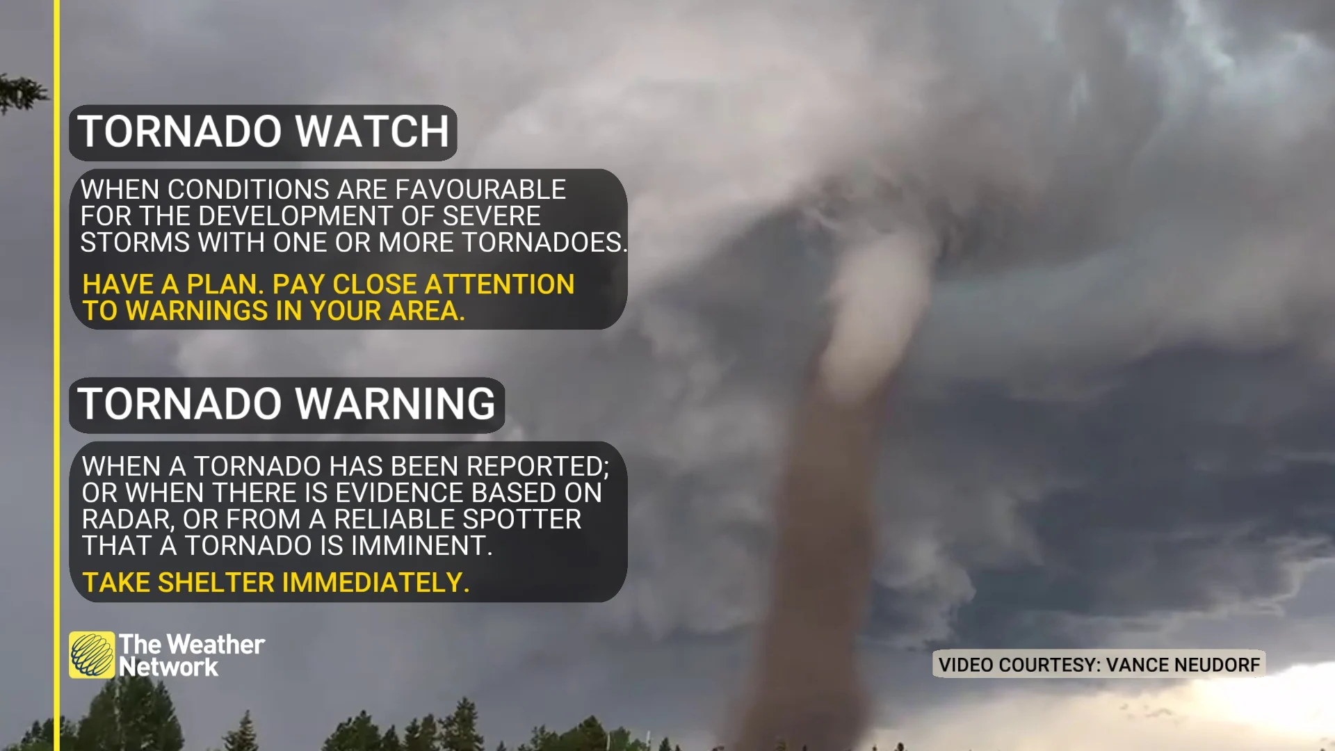 Tornado Watch Warning Explainer Baron