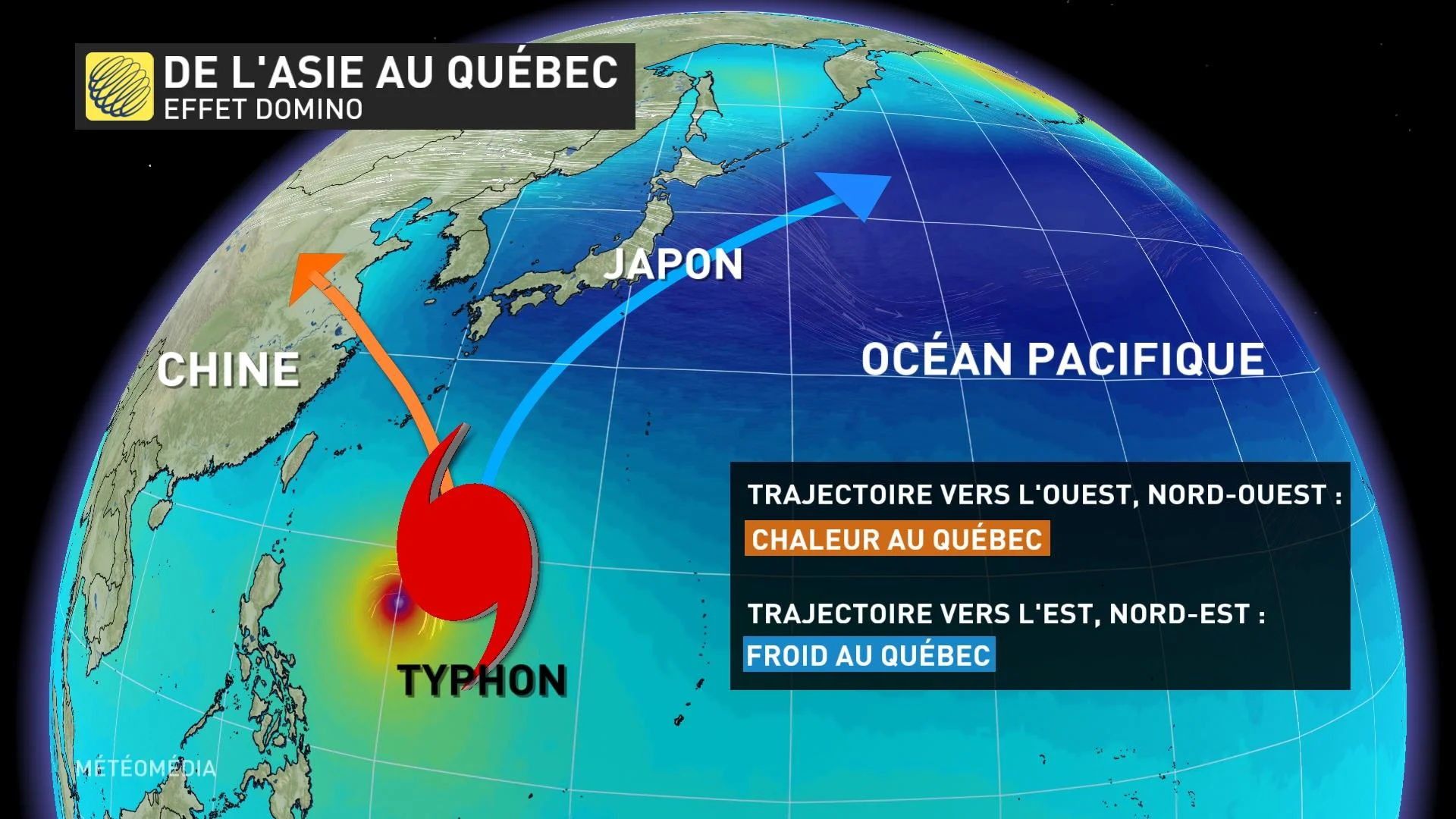 JUIN5 - TYPHON