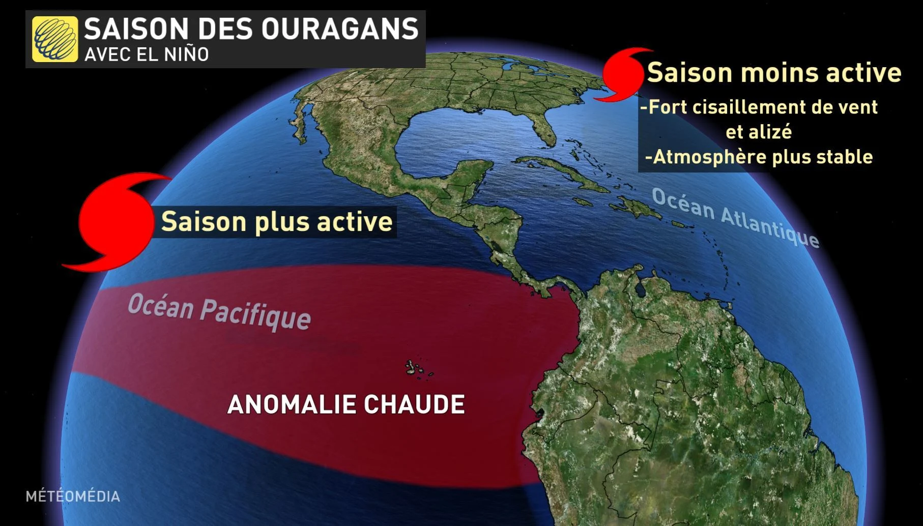 ouragan1