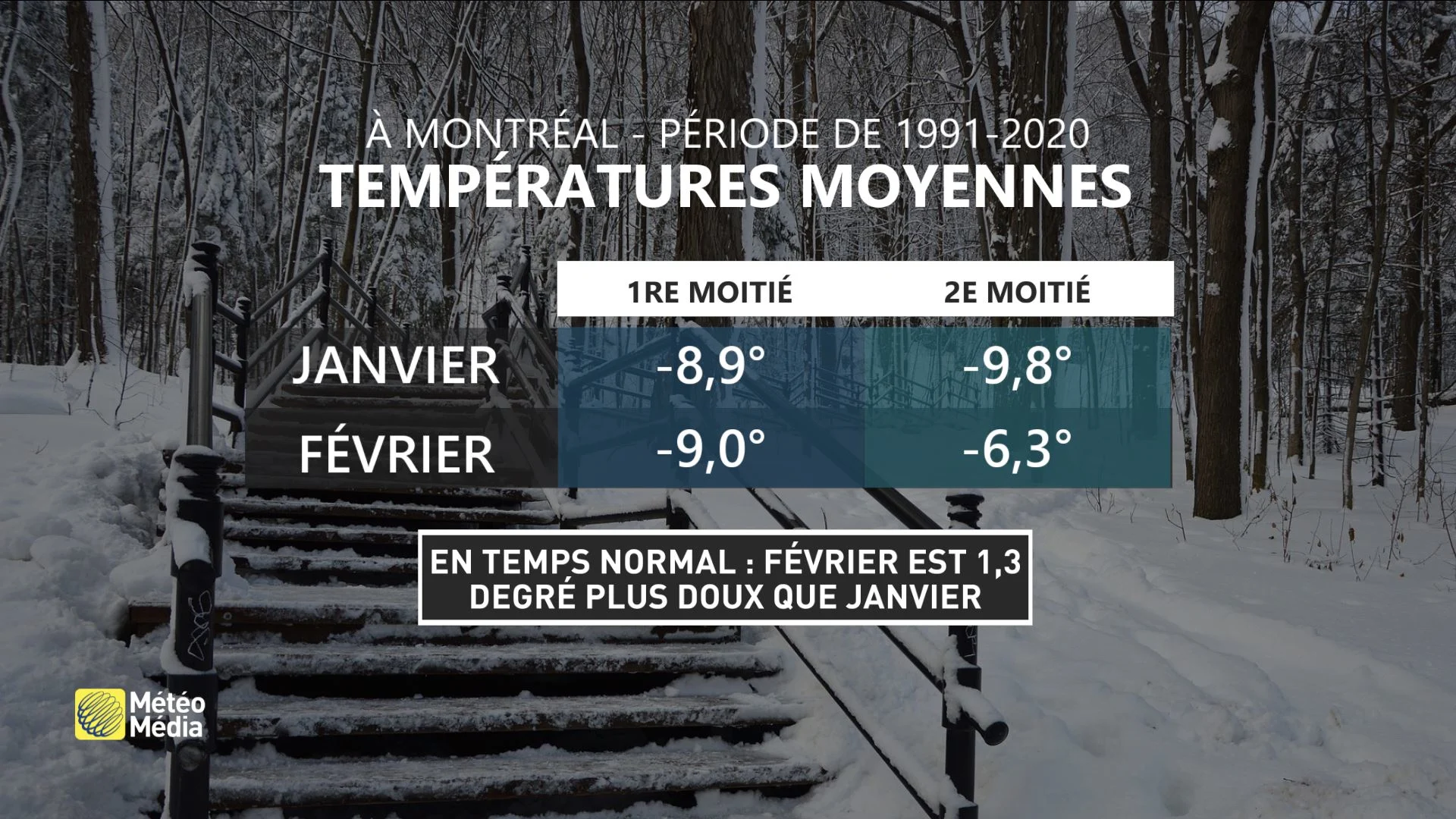 FEV TEMP (1)