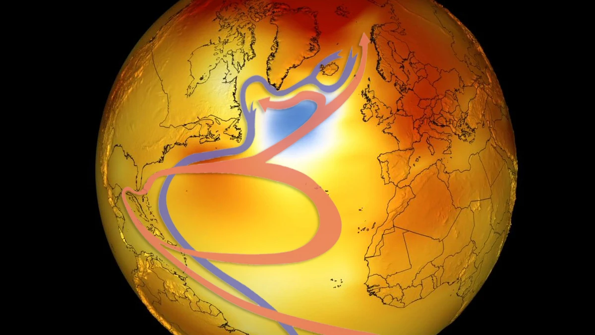 Gulf Stream current is now at its weakest in over 1,000 years