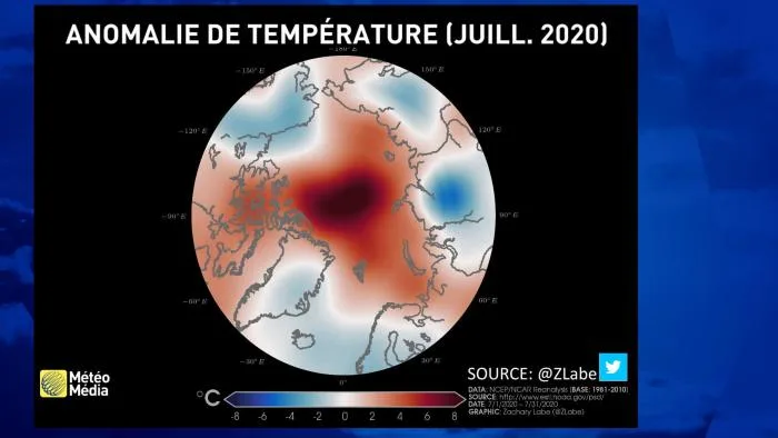 Temp juillet