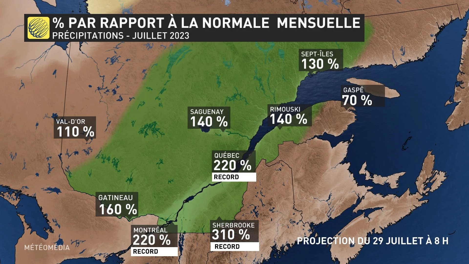 Pourcentage par rapport à la nornale mensuelle