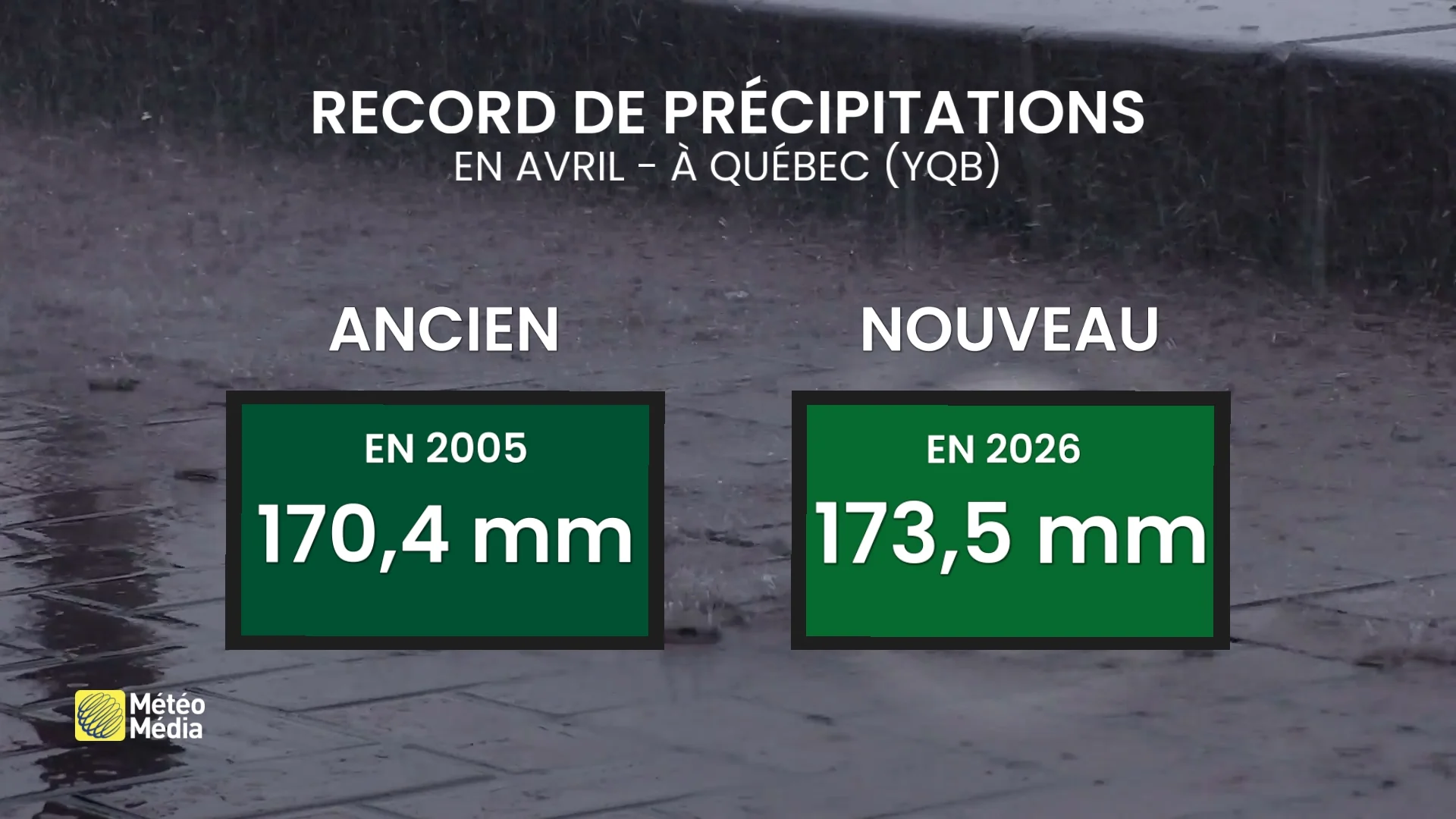 BILAN4