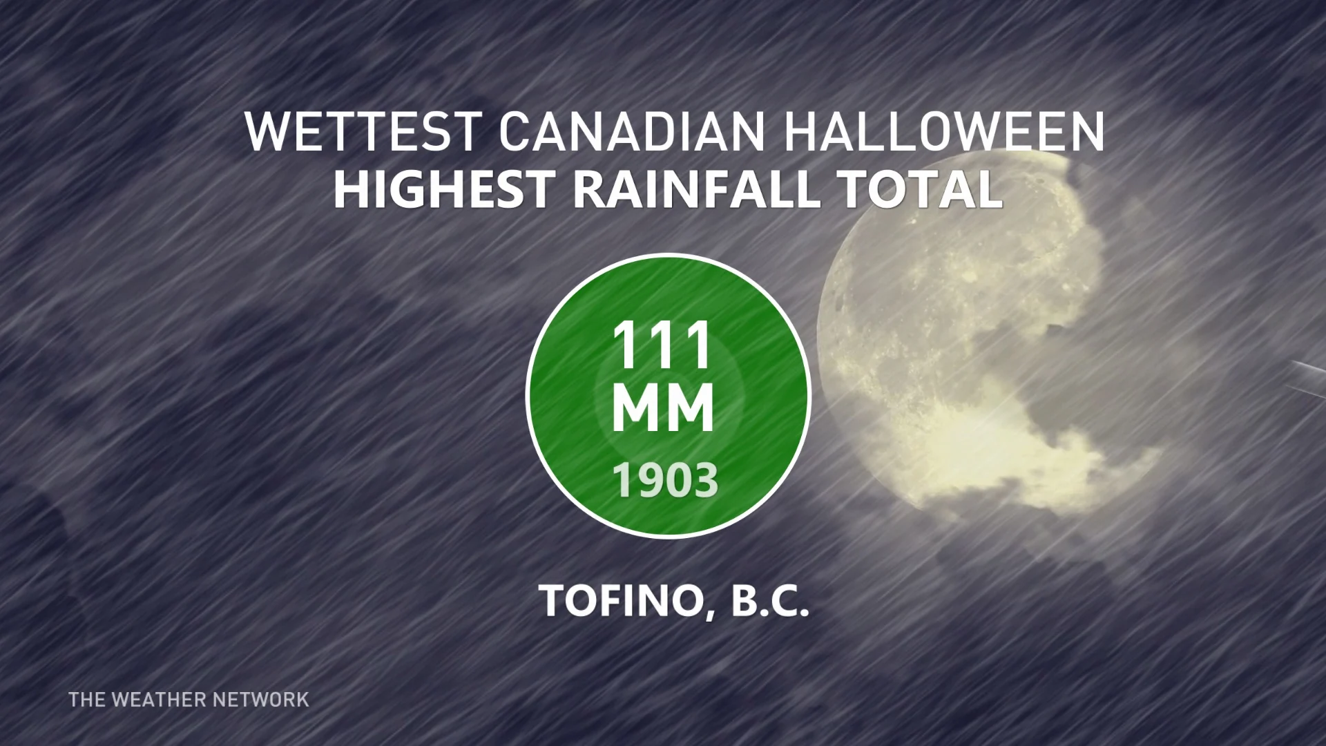 Wettest Canadian Halloween on record