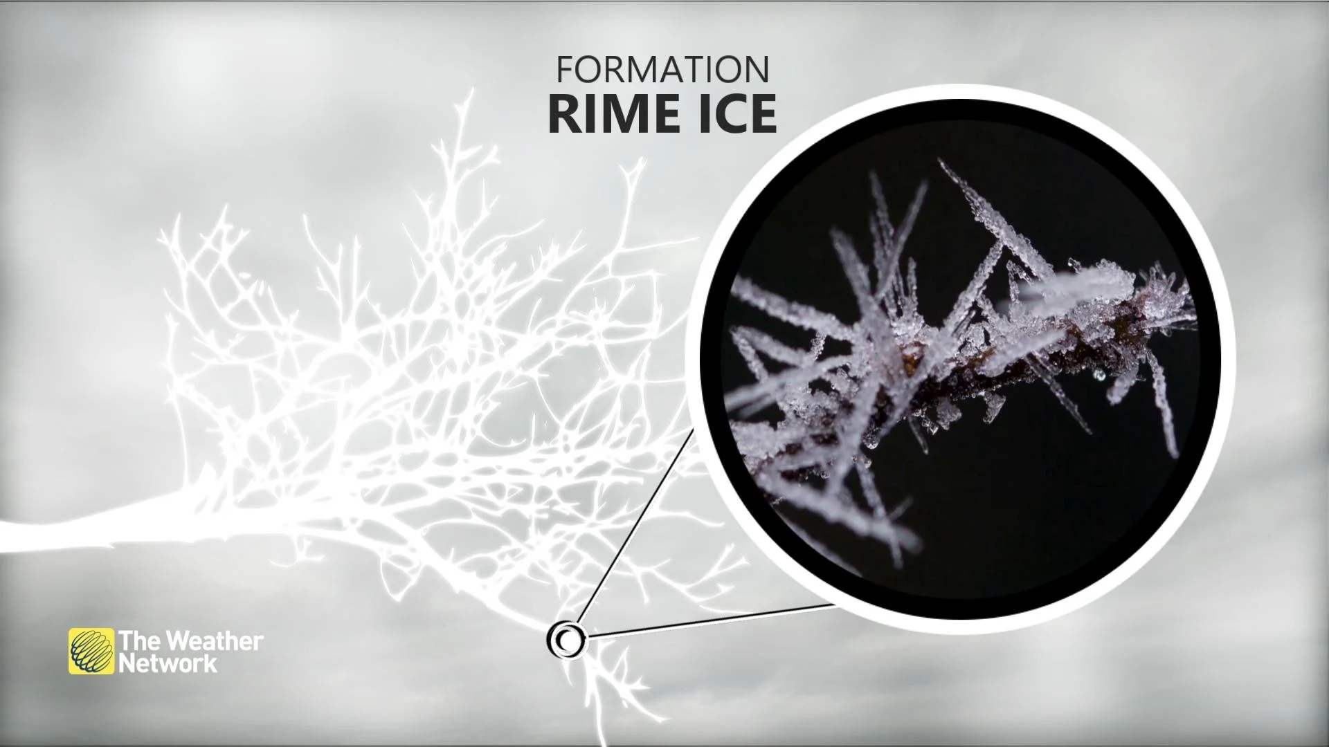 Rime ice explainer 2
