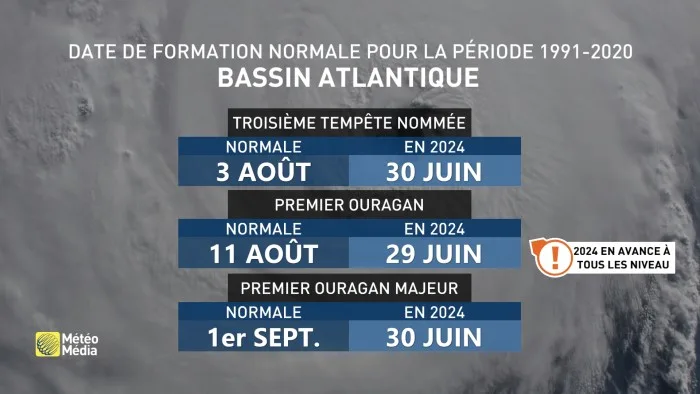 TROPIQUE2 (1)