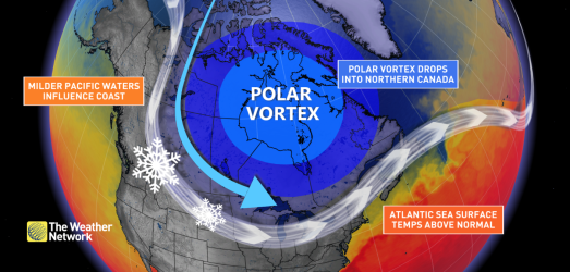 WINTER FORECAST: Polar Vortex puts a 'harsh' spin on winter