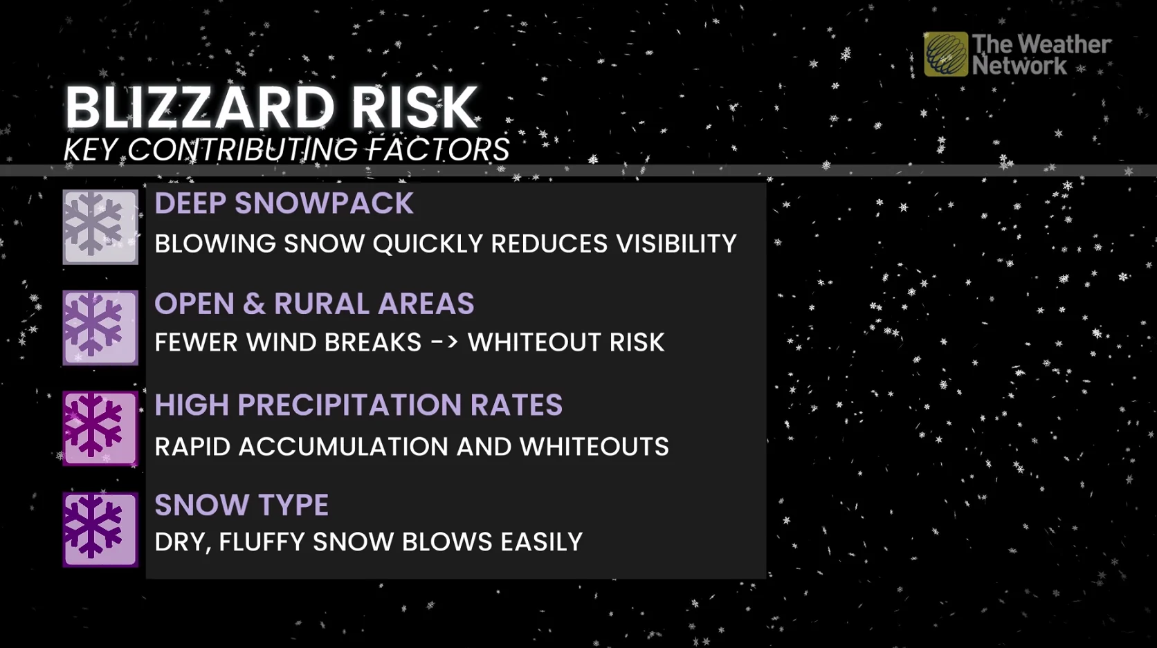 Prairies blizzard risk Sunday