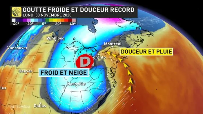 CCONTRASTE FROID CHAUD