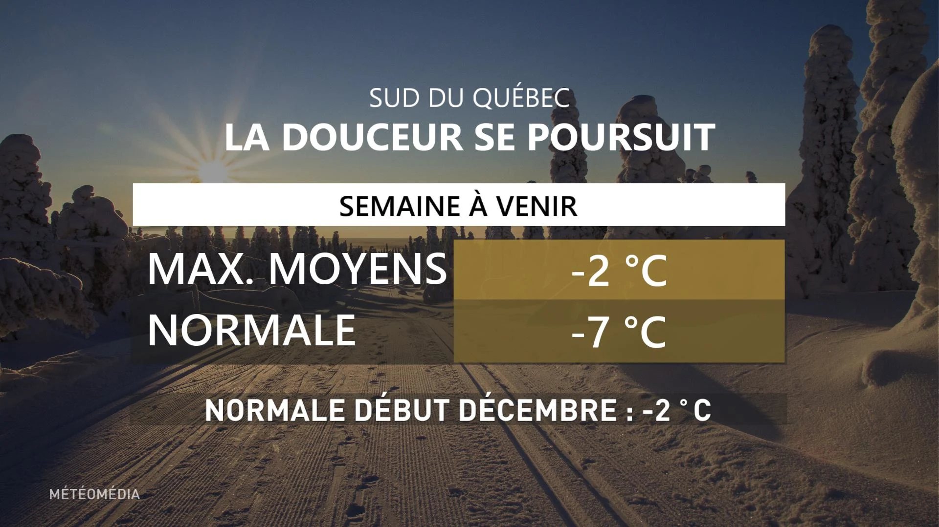 TEMP SEMAINE VS NORMALE