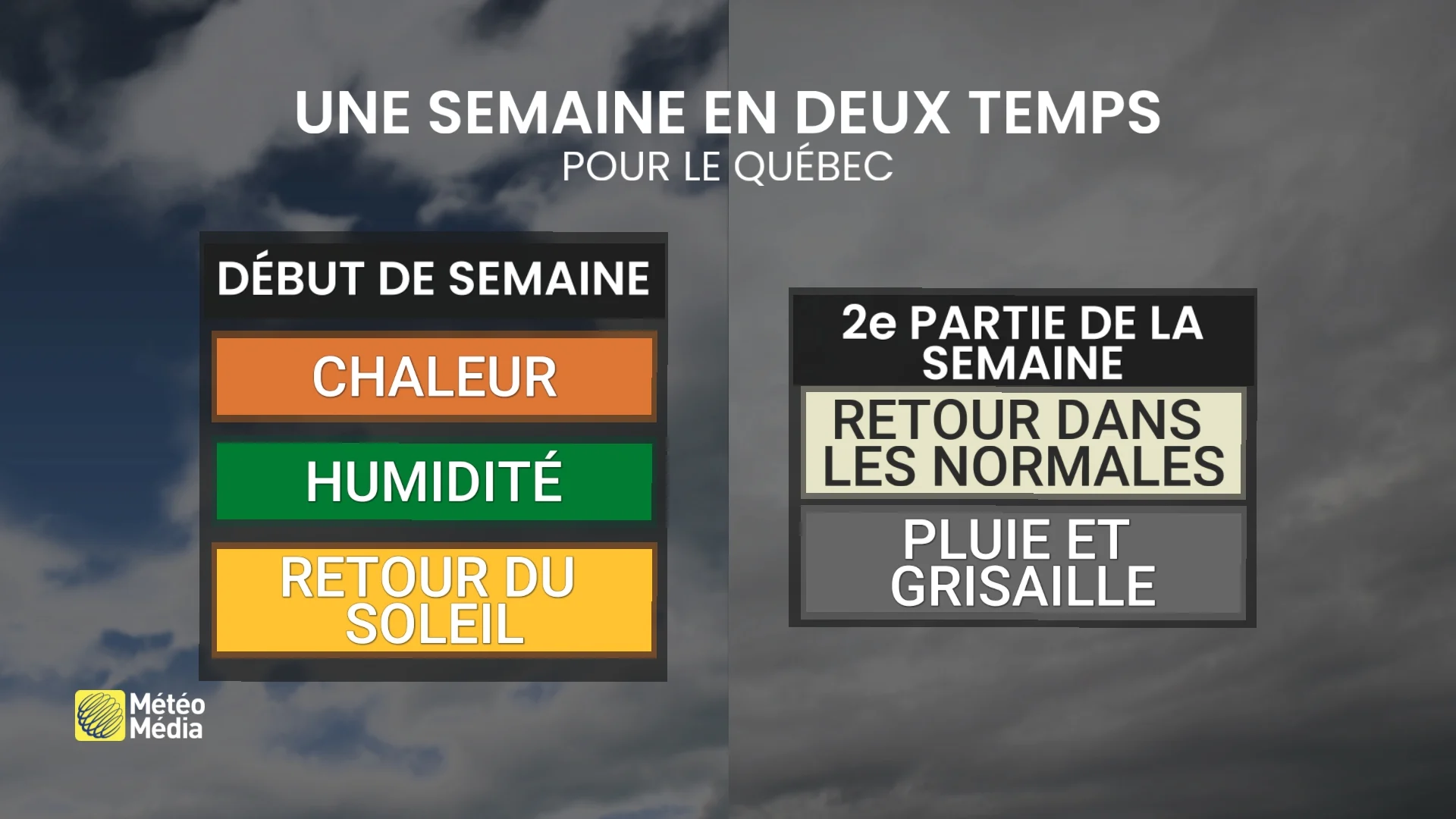 SEMAINE5