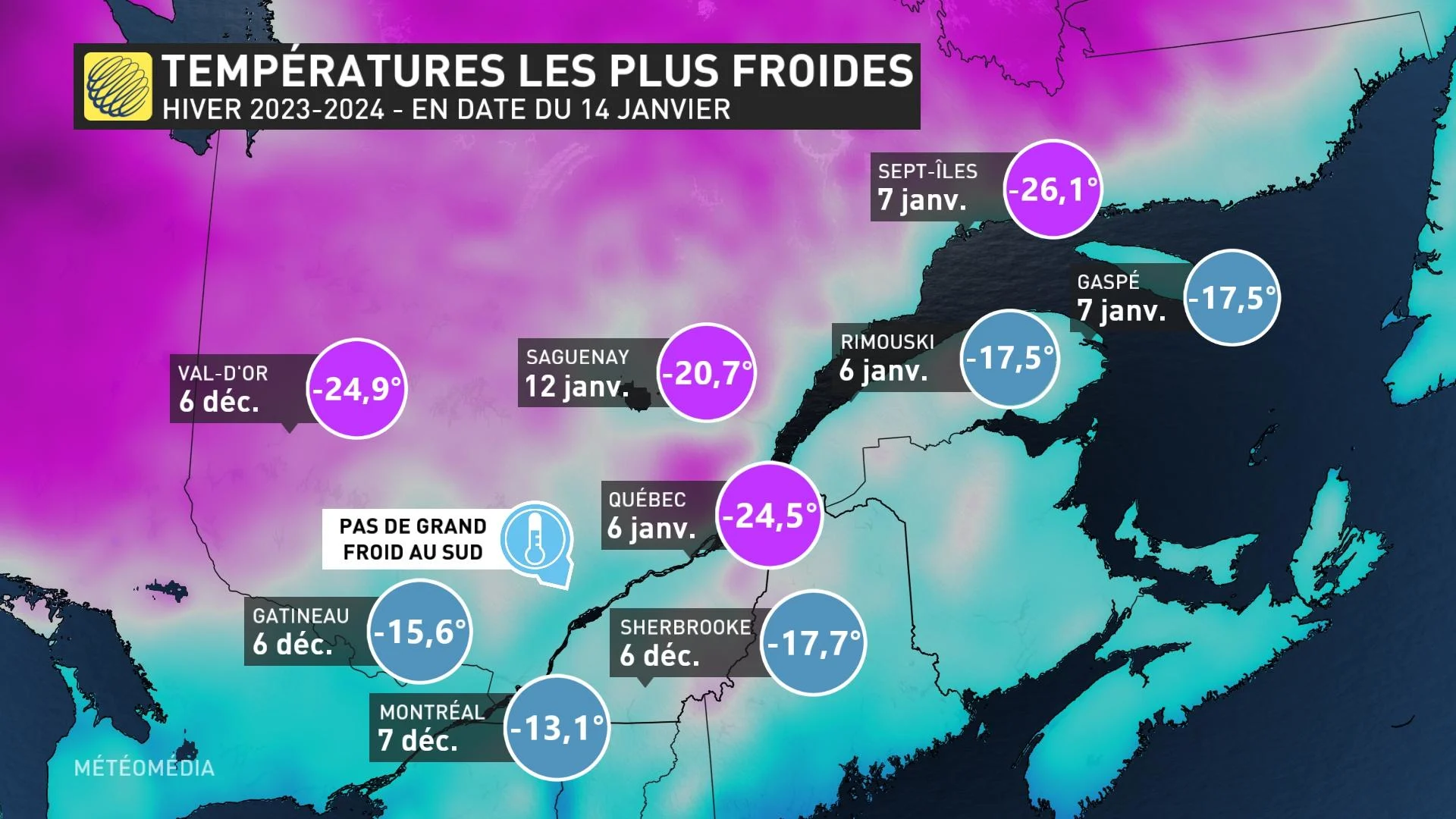 FROID1 MINIMUMS SAISON