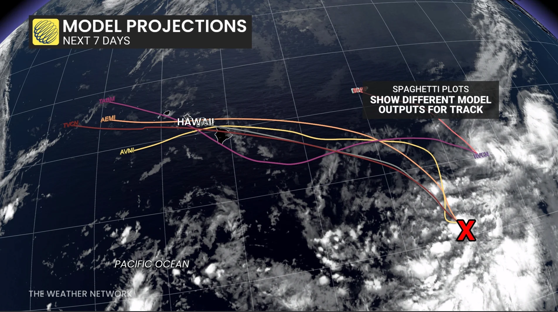 Pacific spaghetti plots of systems next seven days (Aug. 11)