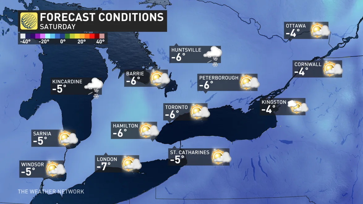 Baron - Saturday temperature icon southern Ontario - Feb19