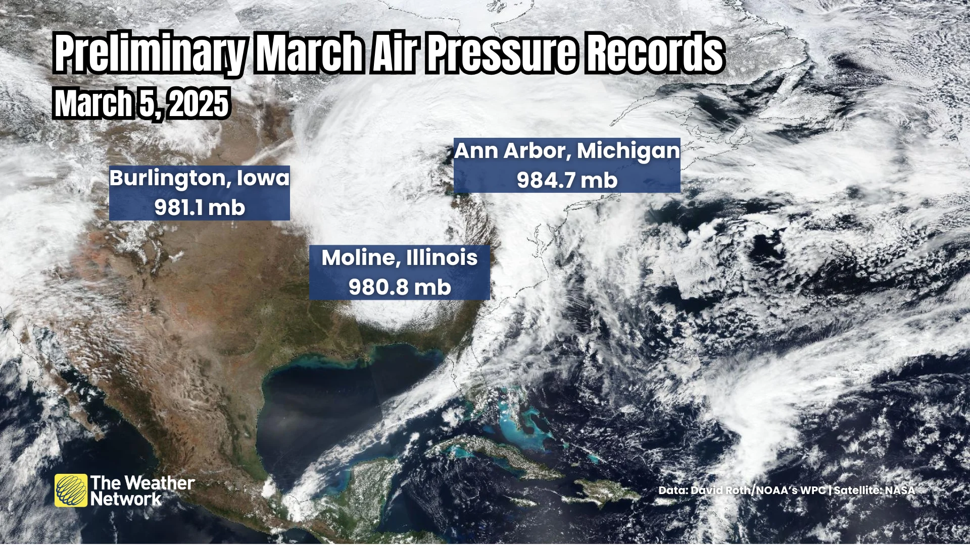 Preliminary March Air Pressure Records