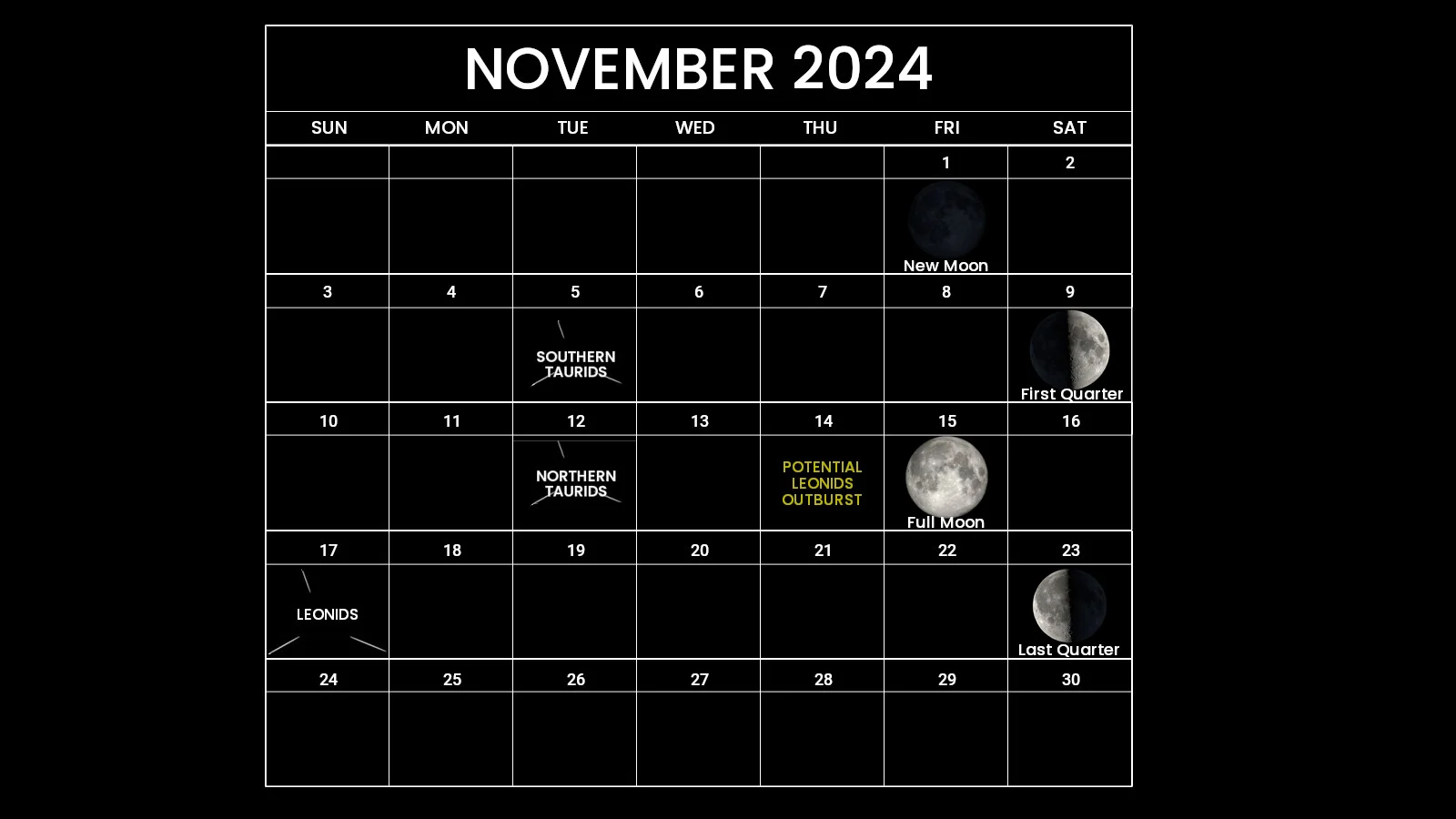 Calendar Month - NOV 2024 - Moon and Meteor Showers