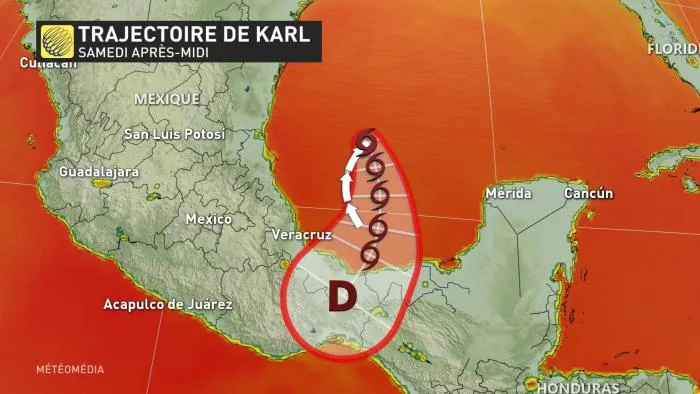 Trajectoire Karl flèche