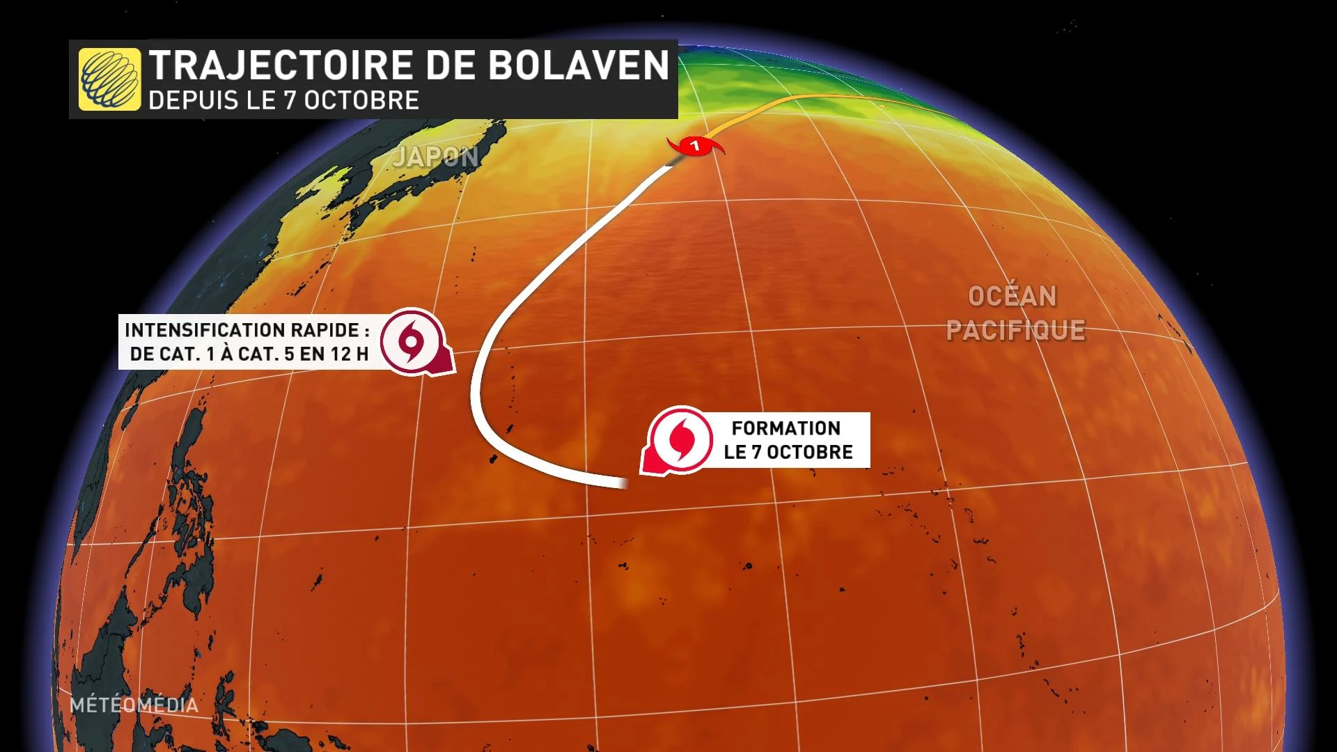 BOLAVEN2