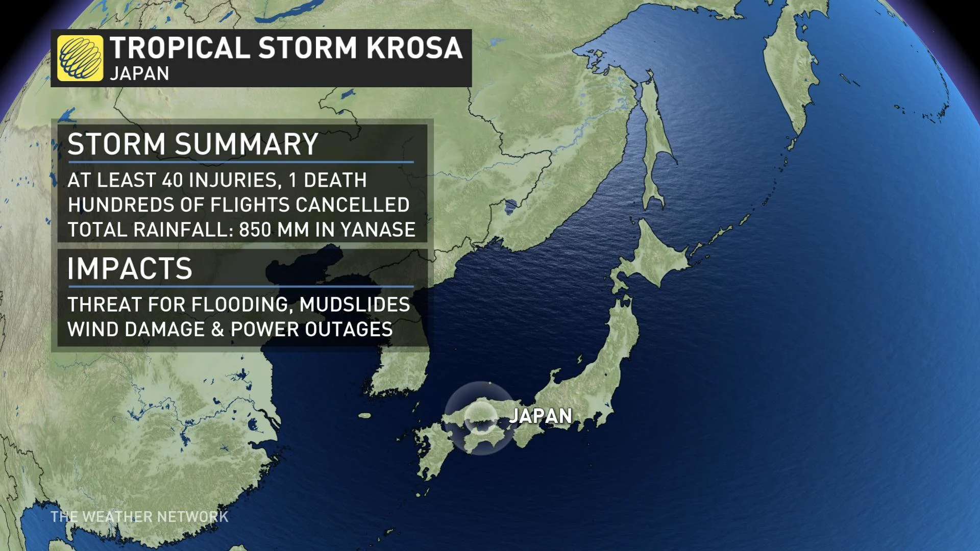 TropicalStorm Krosa