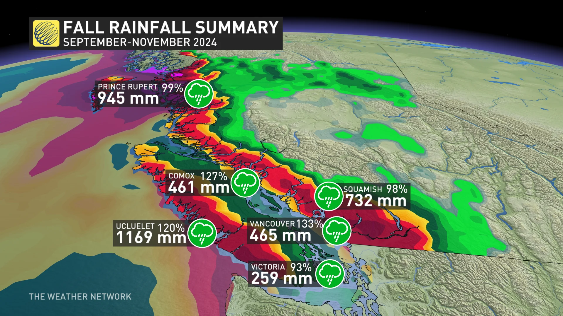 Baron - BC rainfall summary September to November 2024
