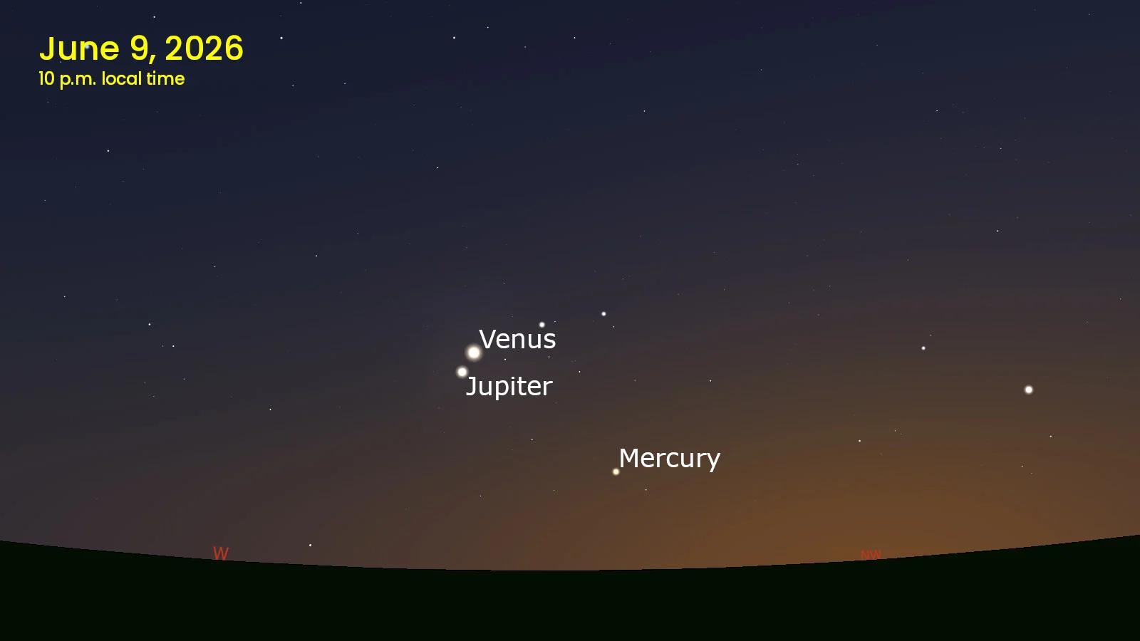 June 9 - Venus Jupiter Conjunction