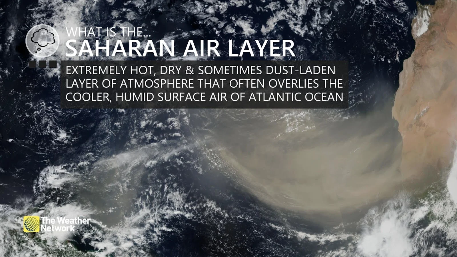 Saharan Air Layer Explainer Baron