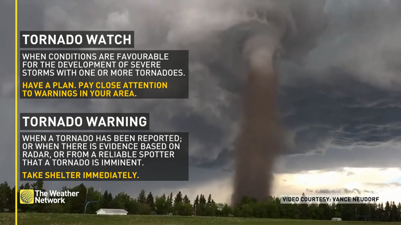 Baron Tornado Watch Warning Explainer