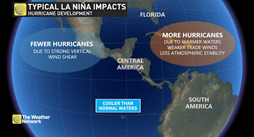 The Weather Network - La Niña Declared Over, What Does That Mean For ...