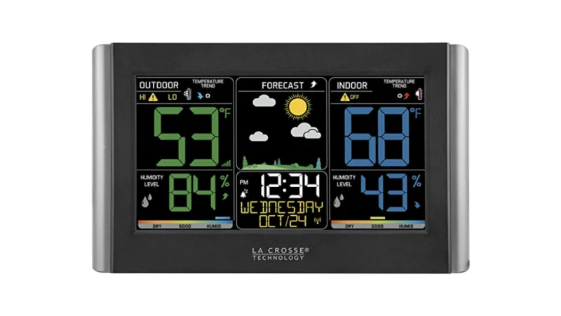 Amazon, La Crosse weather station, CANVA, weather stations