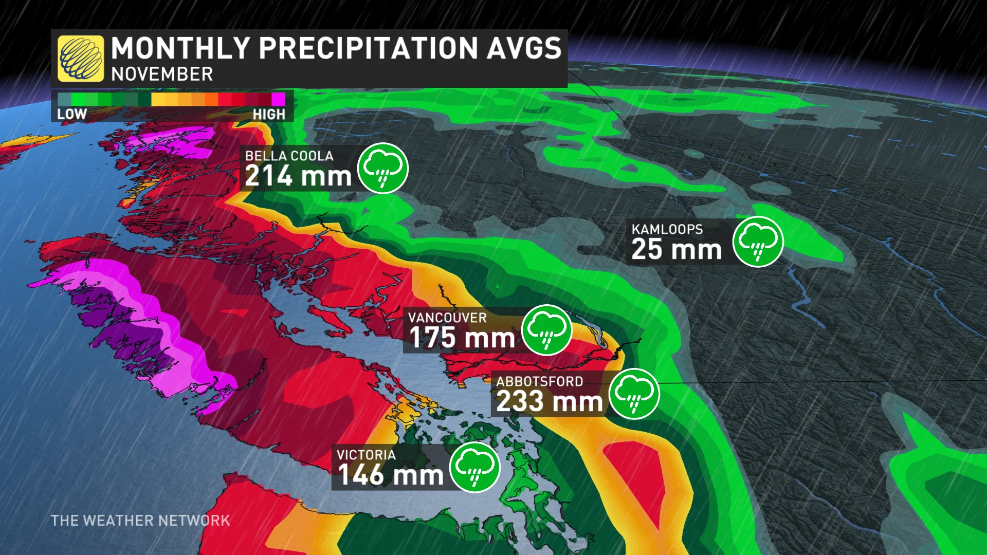 Monthly precipitation averages in B.C.