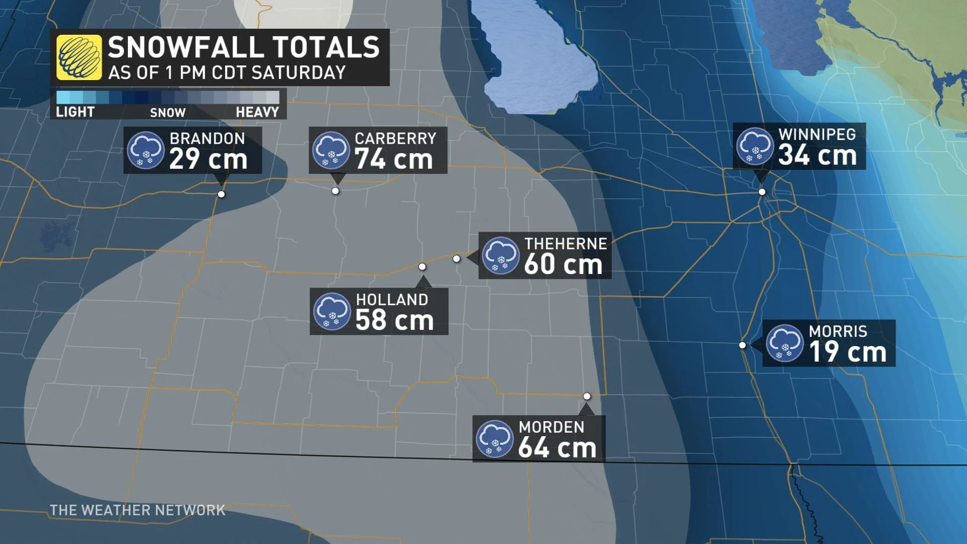 mbtotals