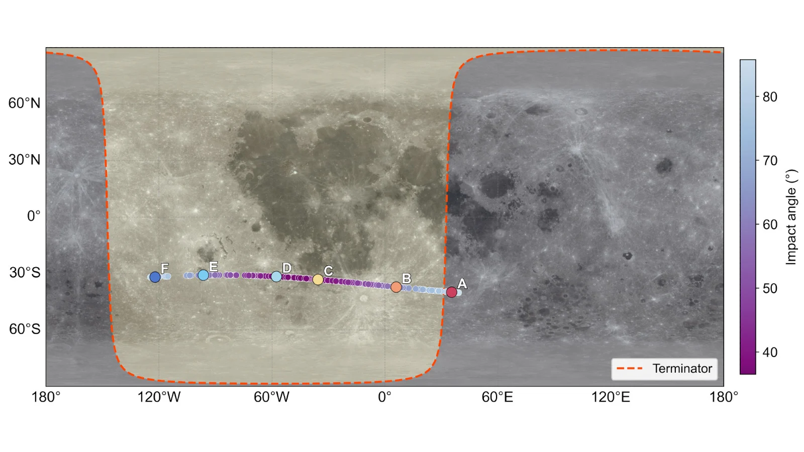 Asteroid 2024 YR4 possible impact points - Yifan He, et al, 2026