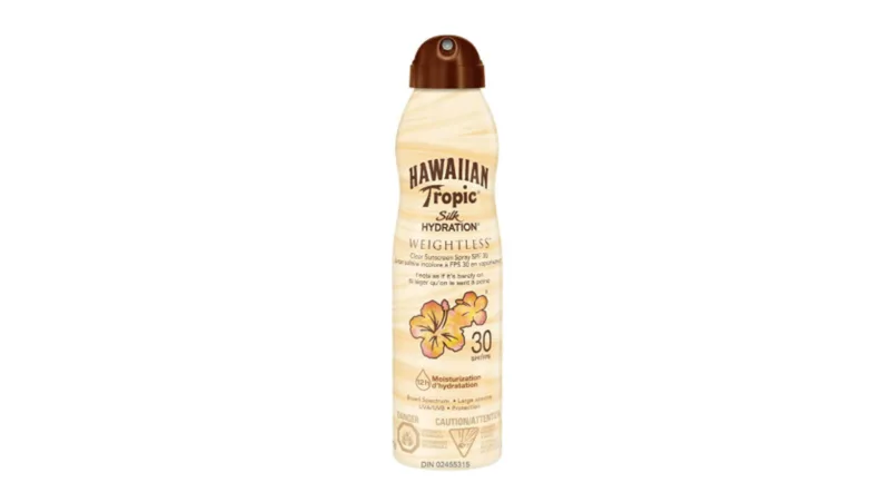 Amazon, Hawaiian tropic, CANVA, sunscreens