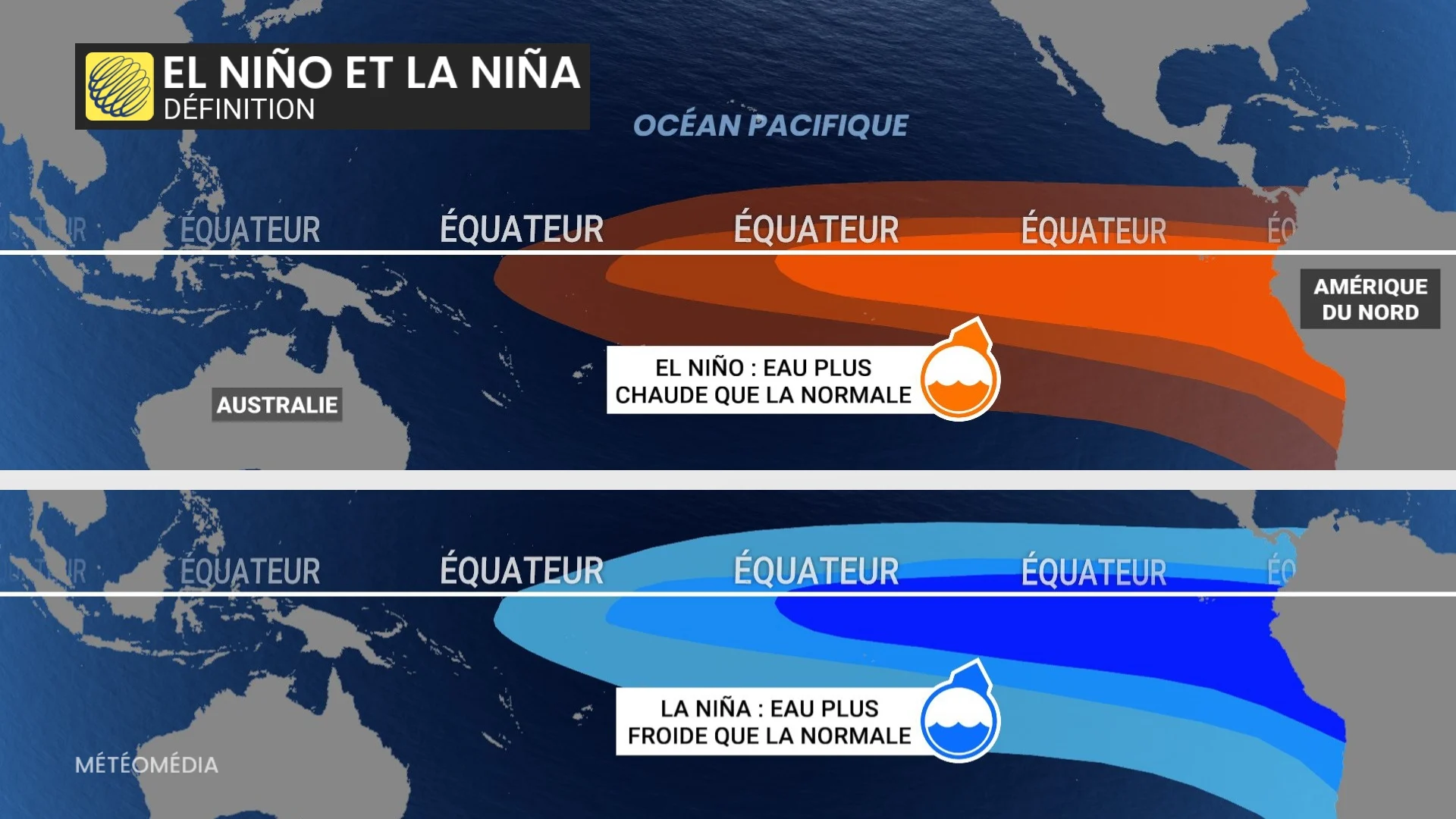 El Niño et La Niña changent de visage