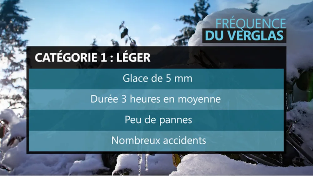 Capture d’écran 2019-11-18 à 16.10.29