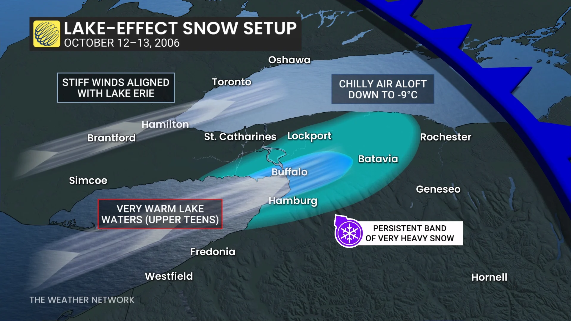 Lake-Effect Snow Setup October 12 13 2006