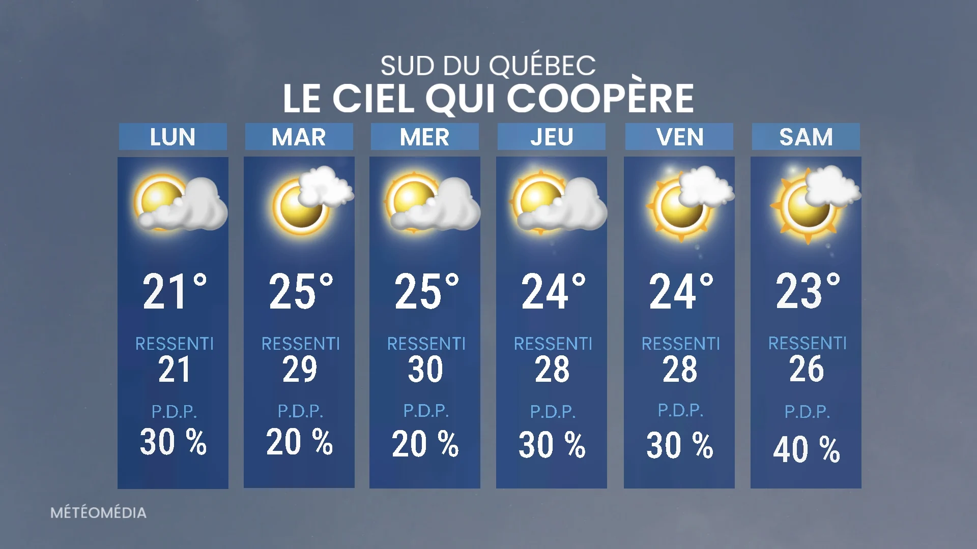 CHAUD4