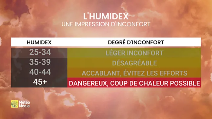 CHALEUR 5