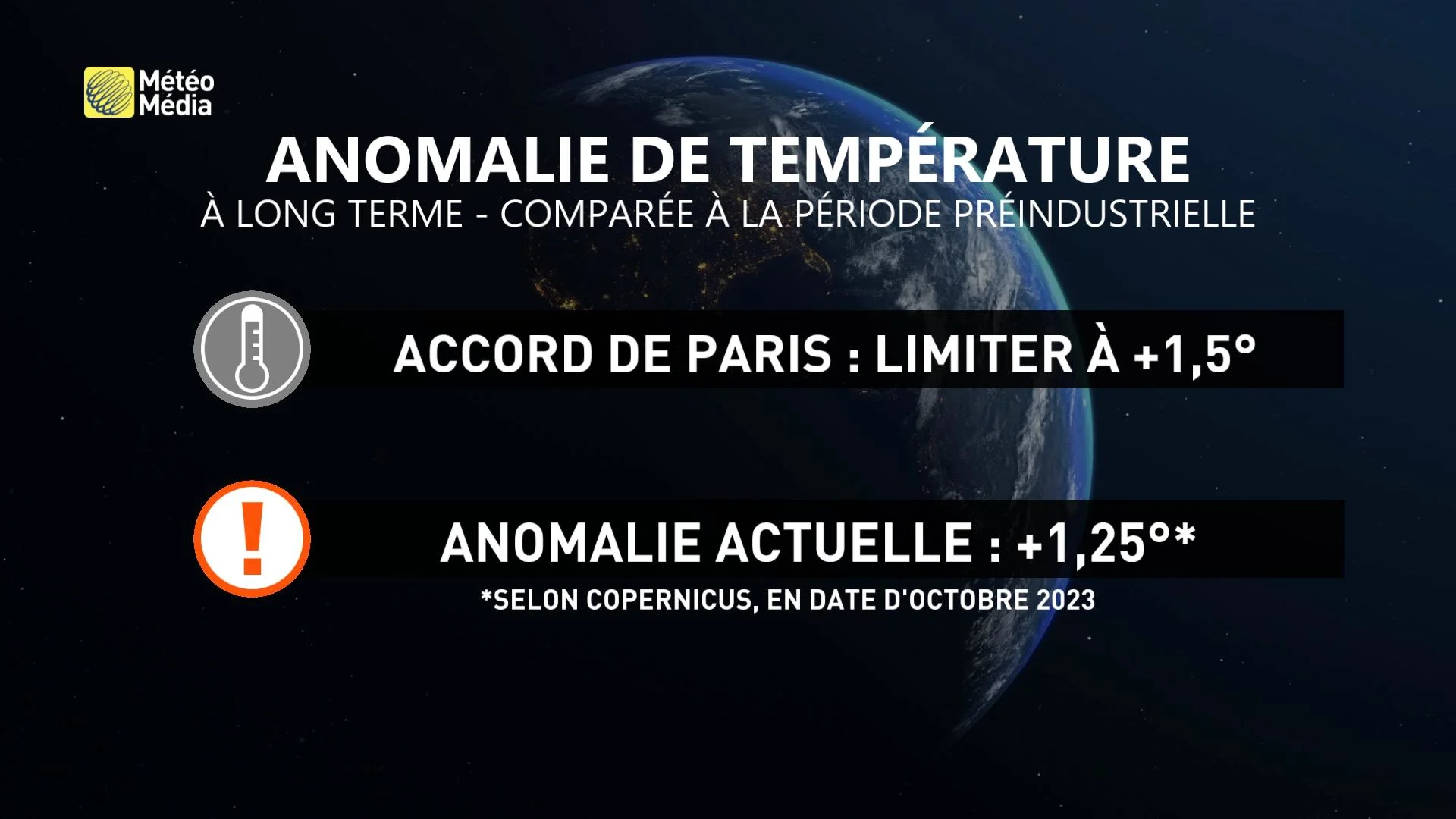 ANOM3 EN BREF (1)
