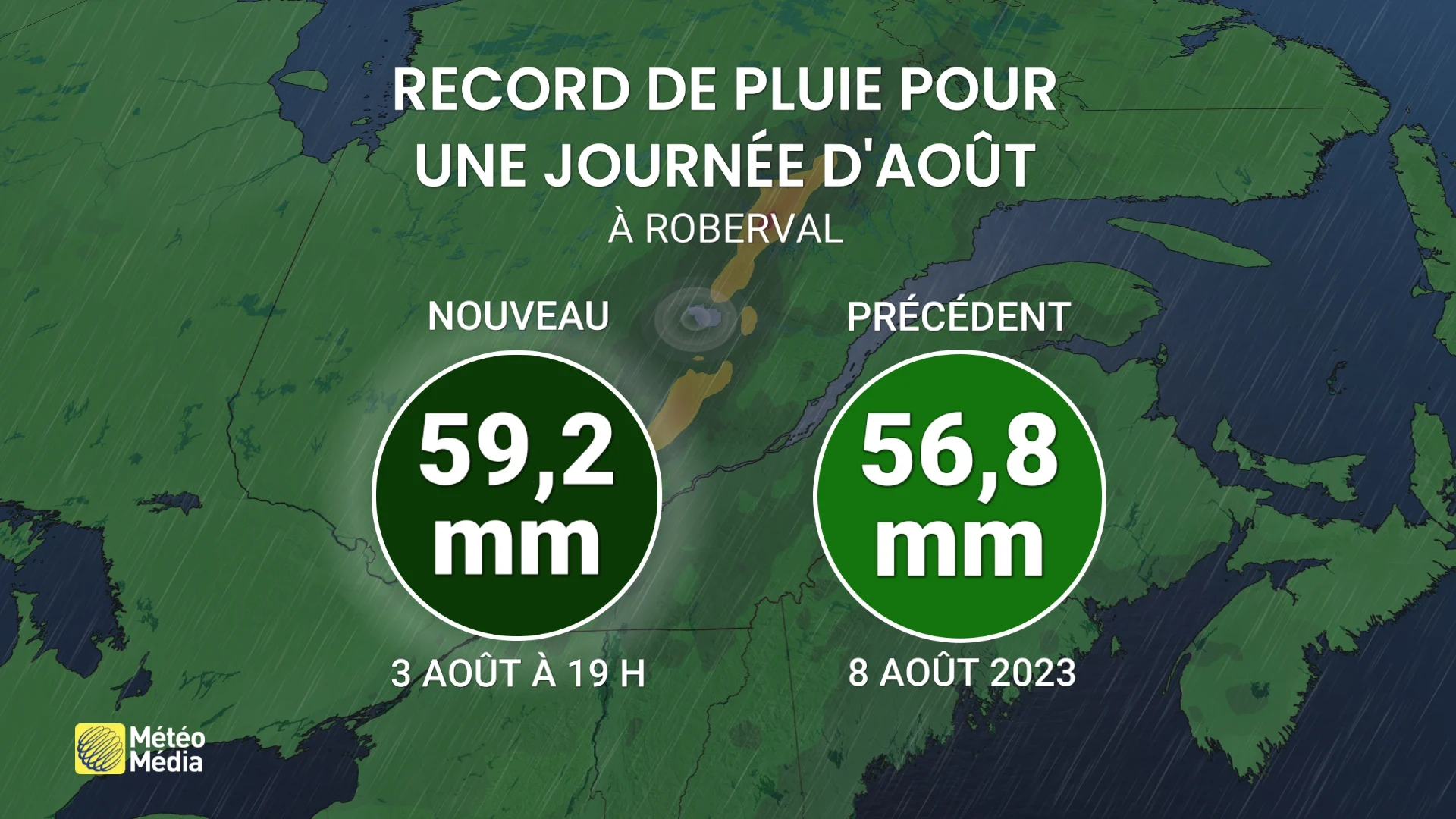 RECORD ROBERVAL