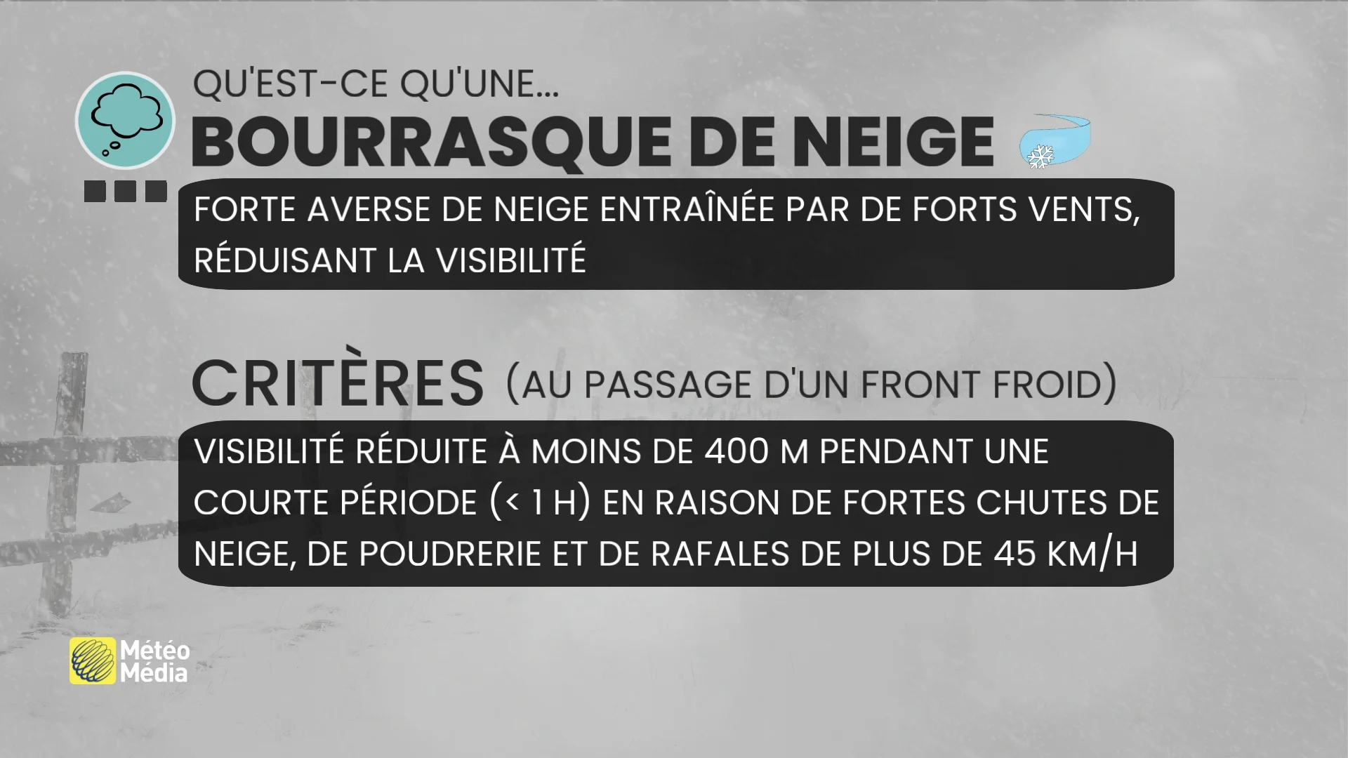 Risque de bourrasques au Québec