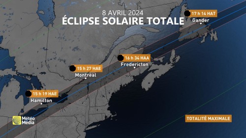 HubPage - Éclipse solaire - Path