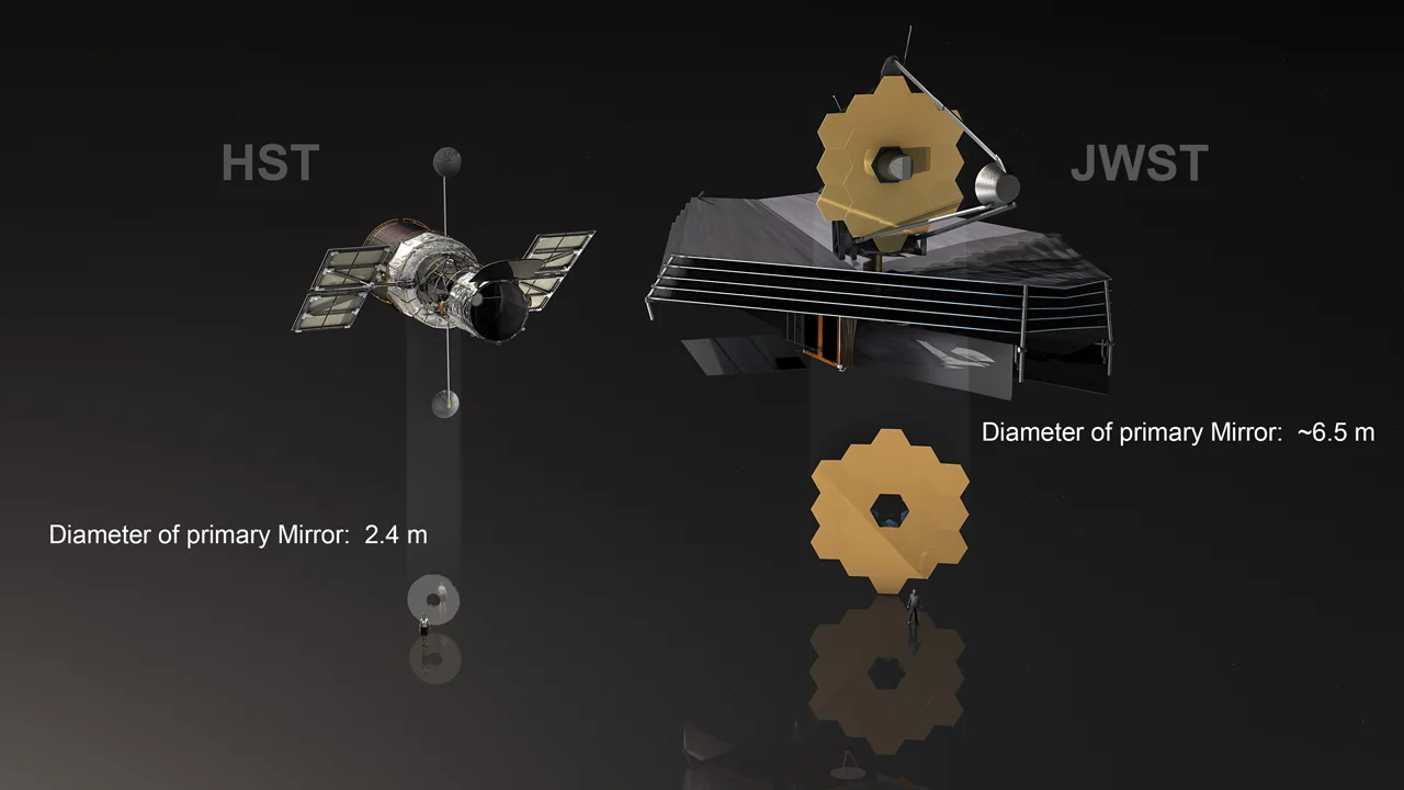 jwst-hubble-text-ESA