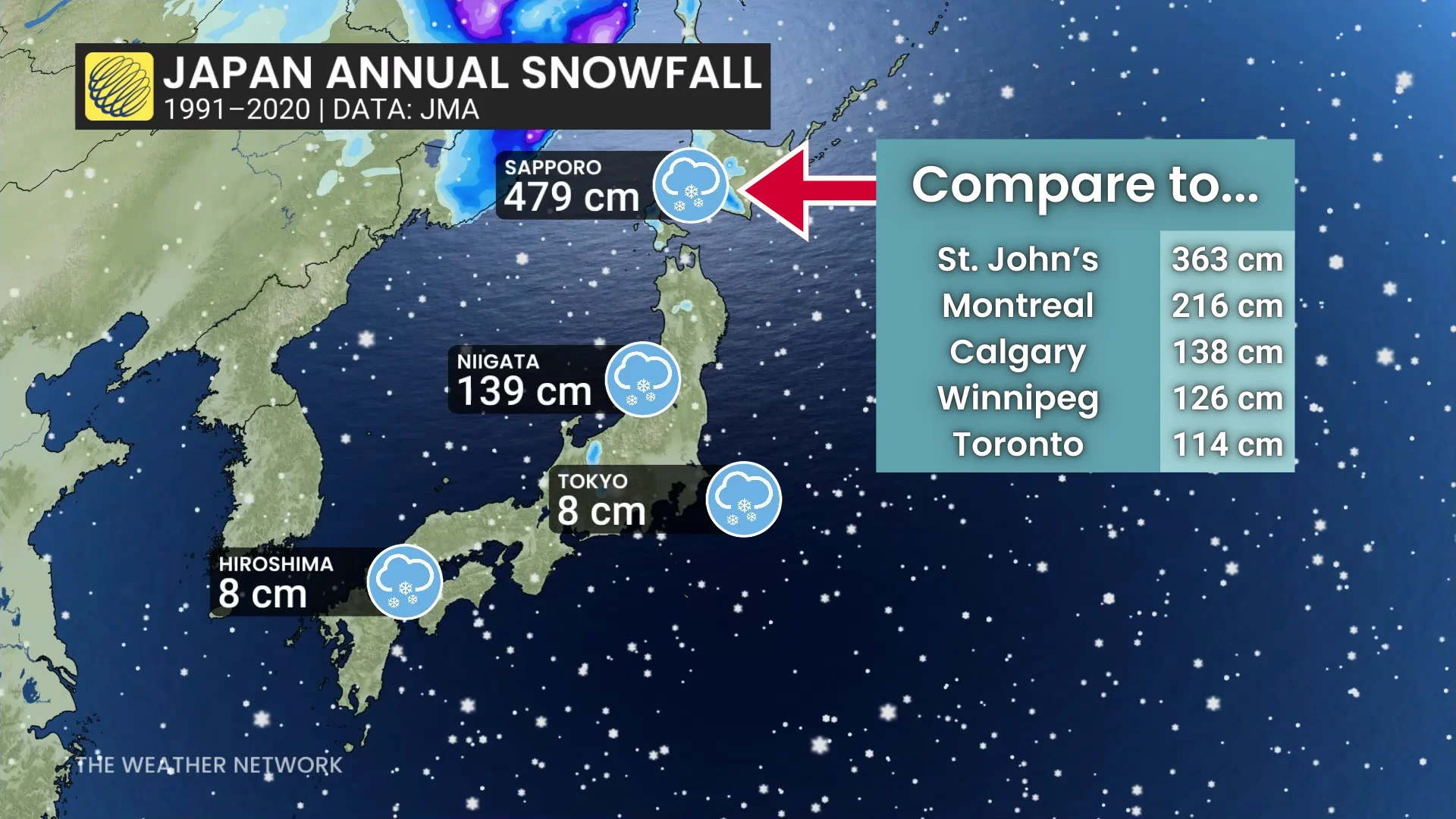 Japan Annual Snowfall