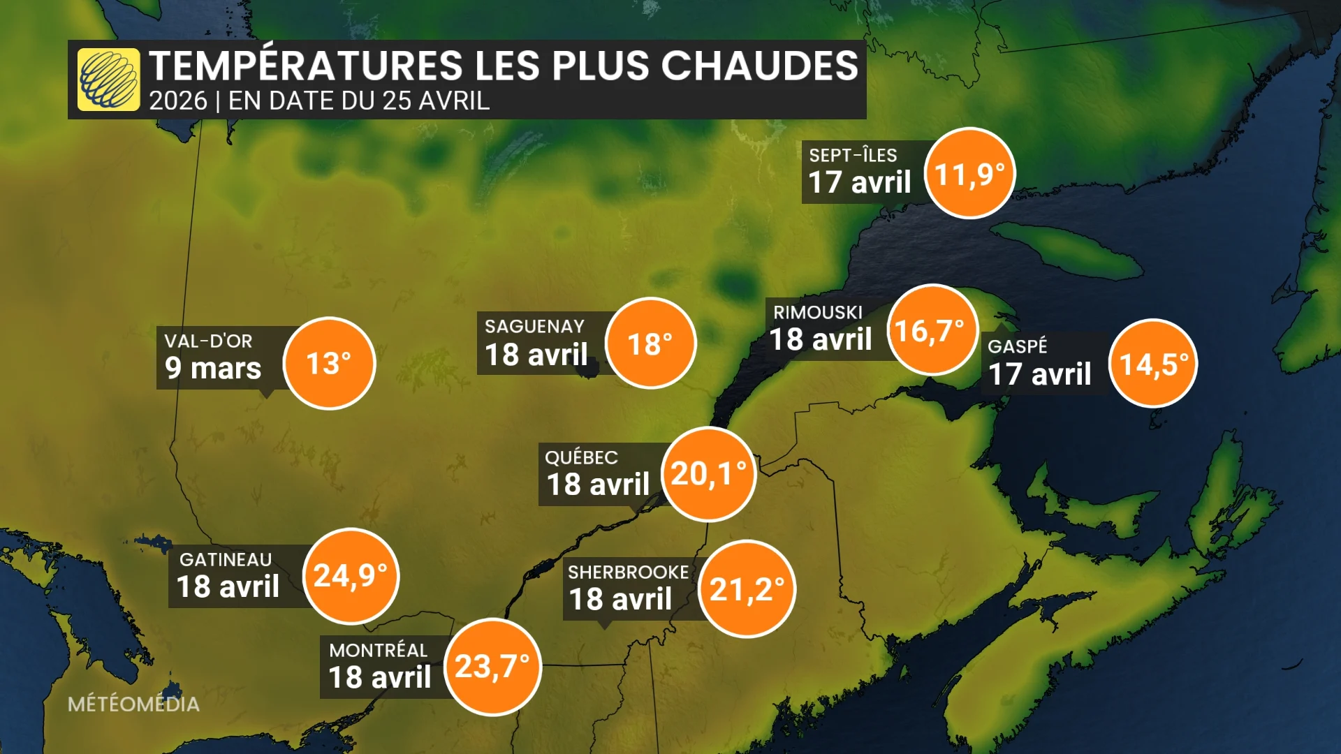 Début de semaine : retour d'une barre symbolique au Québec