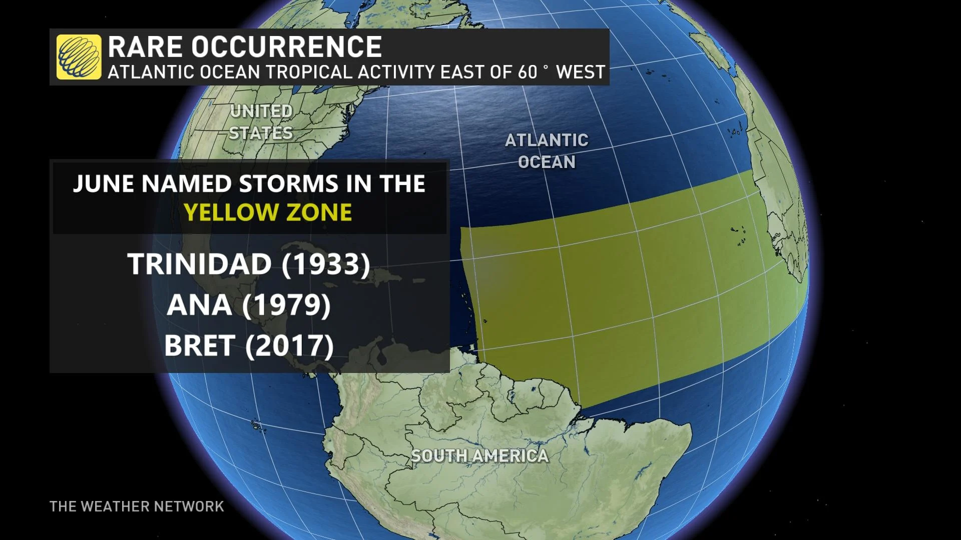 June Tropical Storms East of 60° West